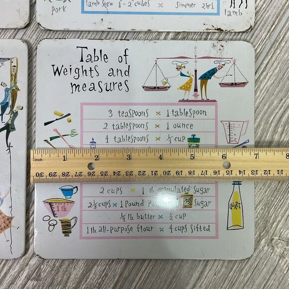 Vintage 1950s Pro-Tex Kitchen Trivets Wall Decor Set of 4 Kitchen Decor 7 in. - Picture 8 of 8